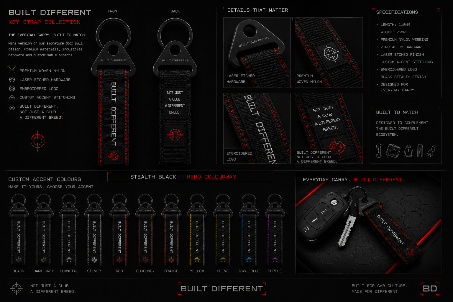 Key strap product concept