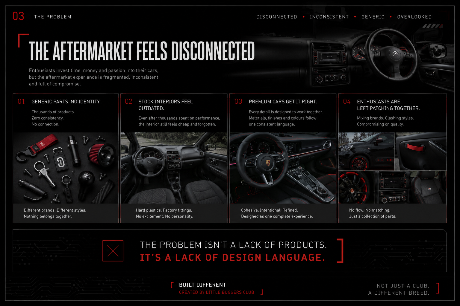 Problem board